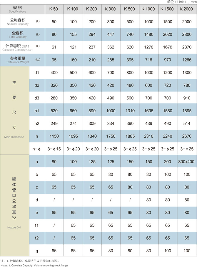 _ʽ´Aޣ50L-2000LP2