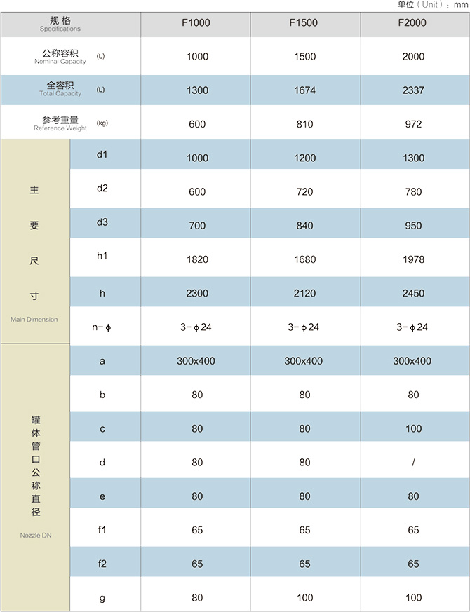 ]ʽ´Aޣ1000L-2000L2